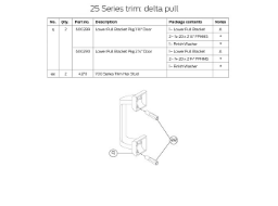 25 Series trim: delta pull